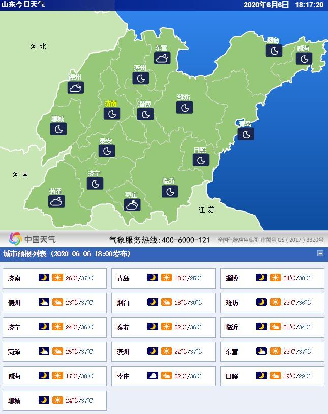 潍坊最新天气预报七天