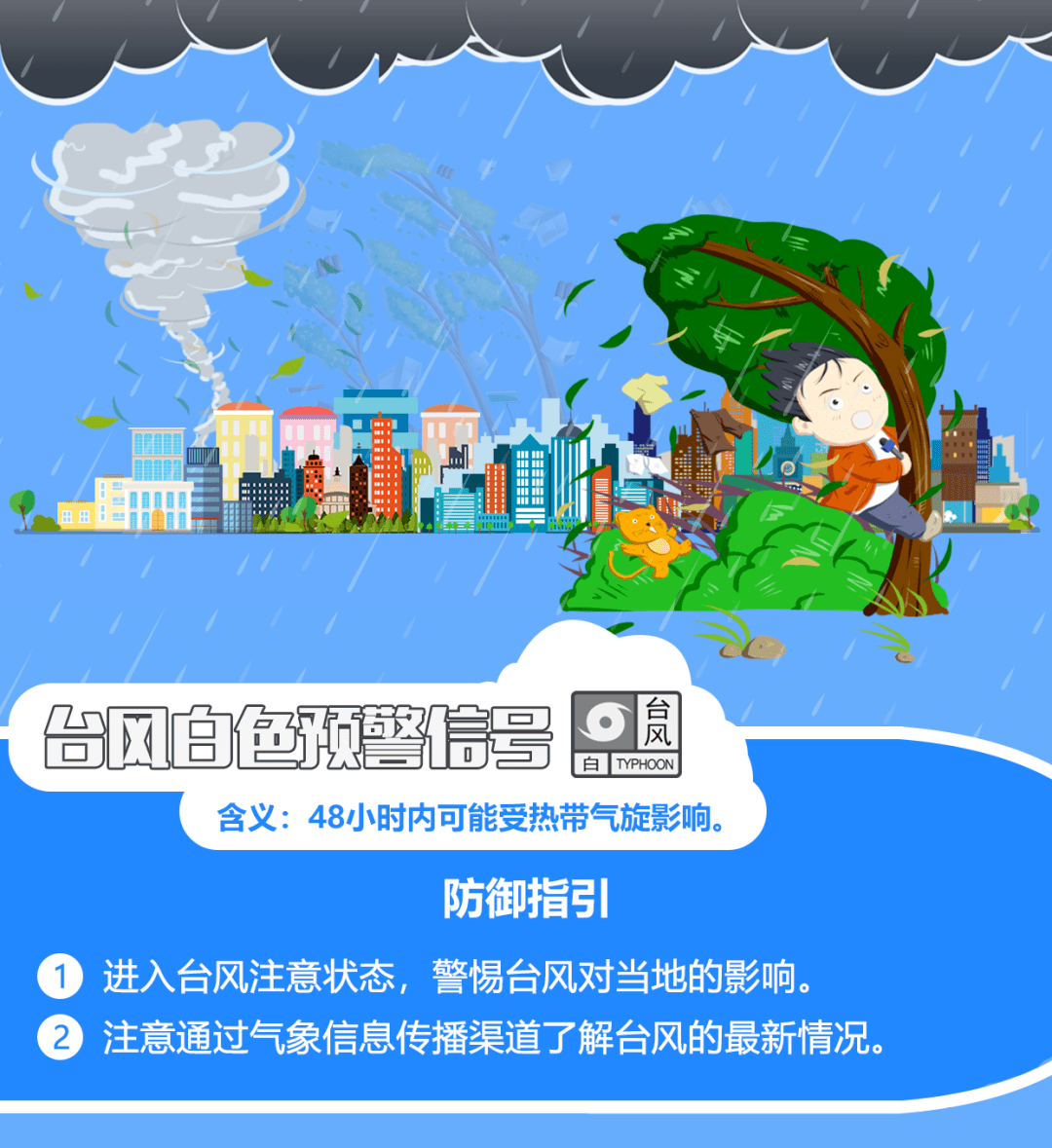 深圳台风网最新消息报