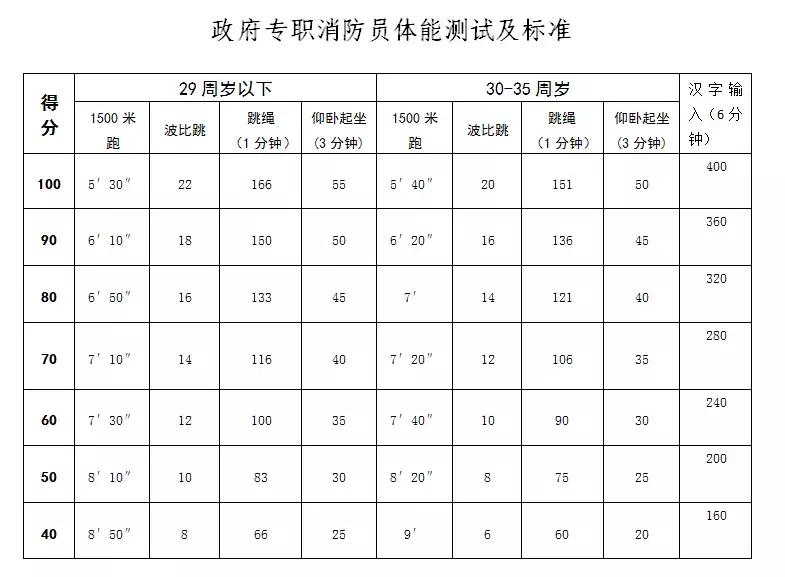 合肥八小时最新招聘