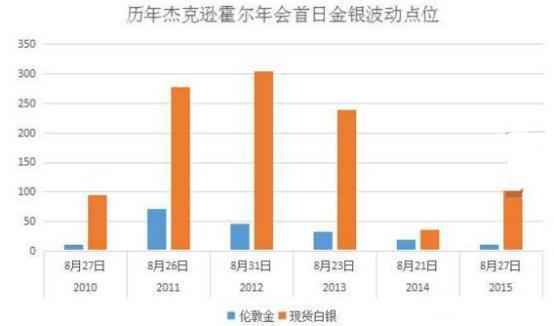 万世吉外汇最新消息