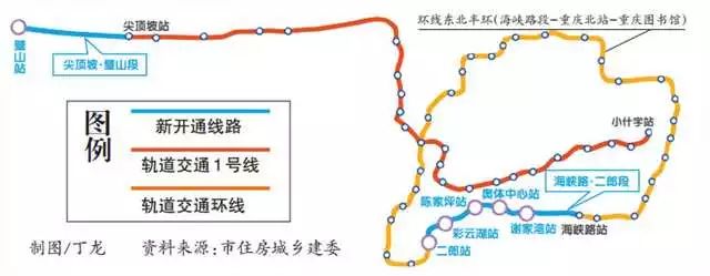 璧山地铁1号线最新消息