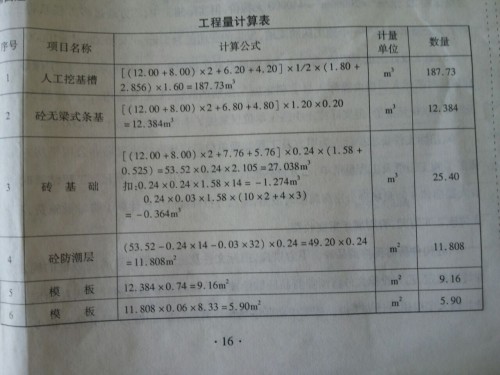 江苏省造价员最新政策