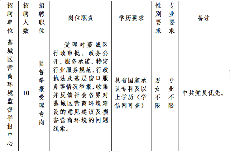 石家庄招聘网最新招聘信息网