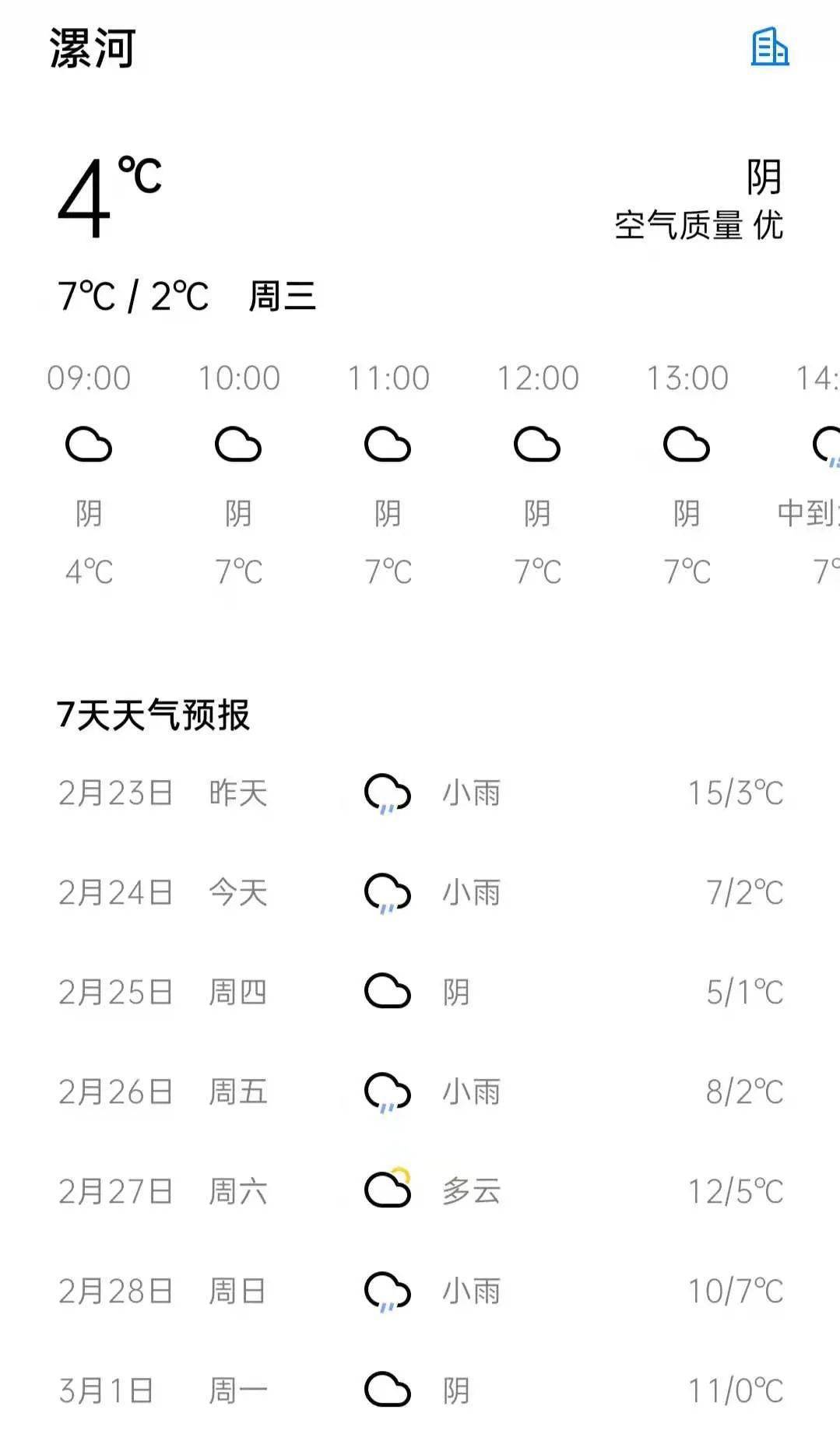 鹤壁最新一周天气预报