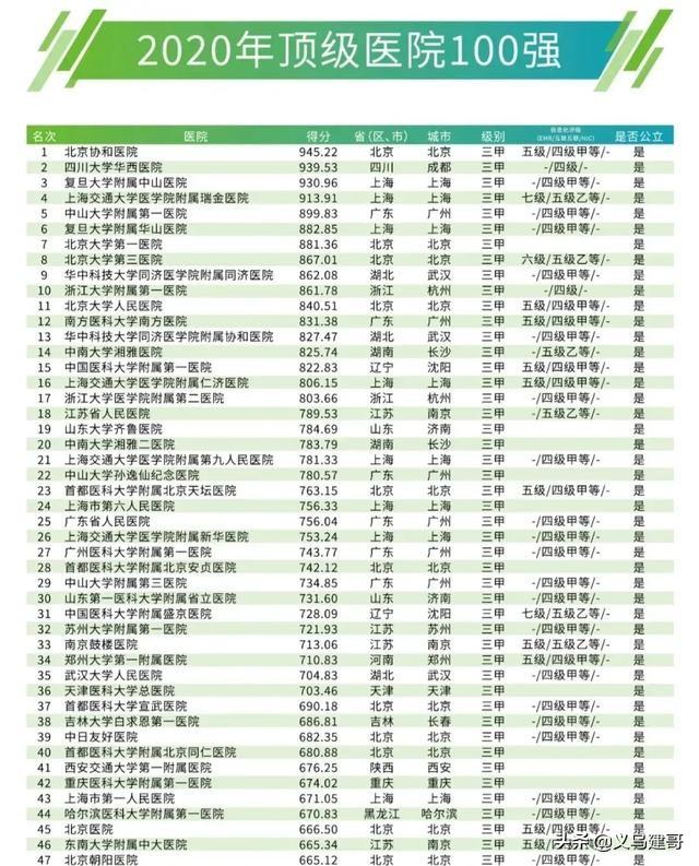 徐东二手房价最新消息