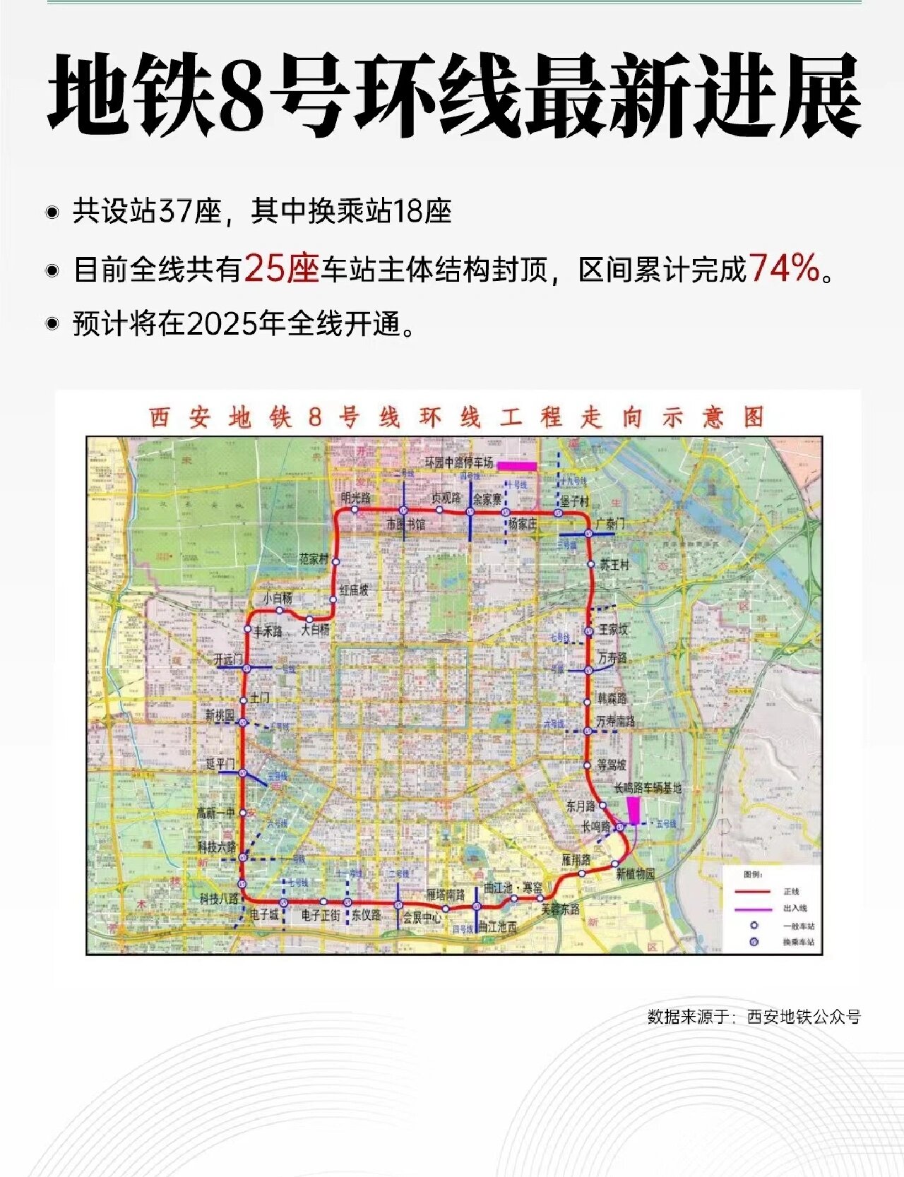 西安地铁8号线线路图最新版