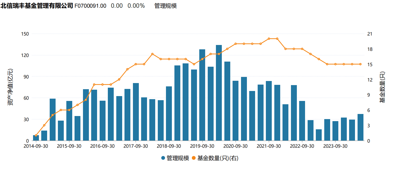 第286页