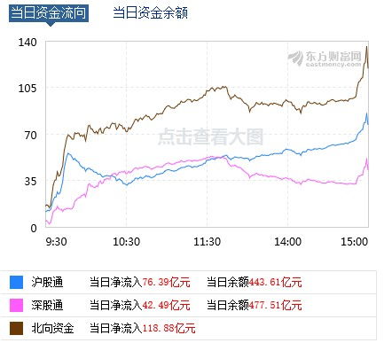 中天期货观察：商品指数阳线强攻，白银小幅反弹亮眼