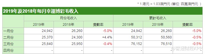 今晚澳门9点35分开奖结果|文明解释解析落实