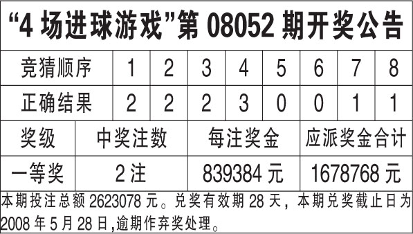 香港6合开奖结果 开奖记录2023|精选解释解析落实