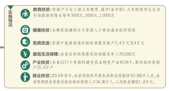 新澳门精准四肖期期中特公开|词语释义解释落实