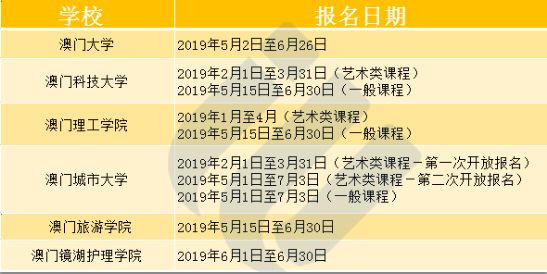 新澳2024-2025年今晚开奖资料|澳门释义成语解释