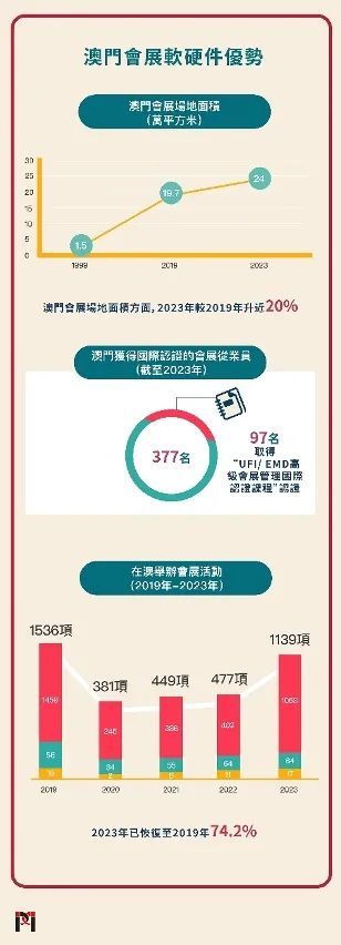 2024-2025年新澳门正版免费资本车|科学释义解释落实