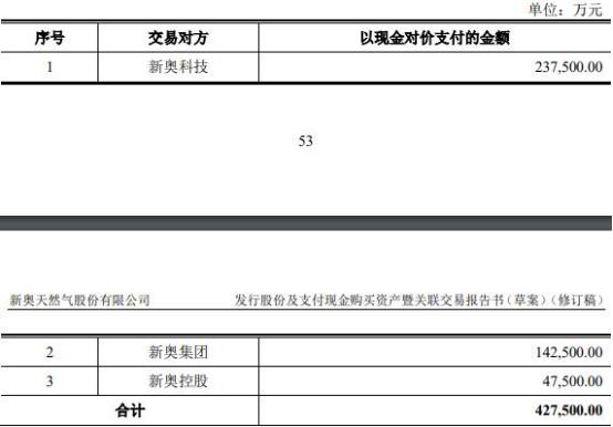 2024-2025年年新奥全年资料精准资料大全|讲解词语解释释义