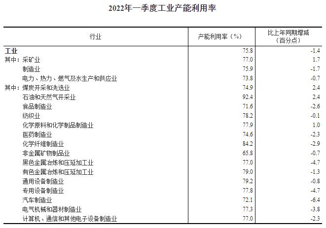 第275页