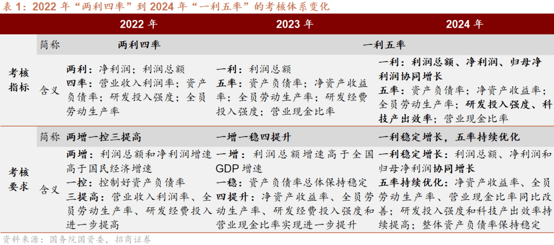 2024-2025年新澳一码一特944|精选解释解析落实