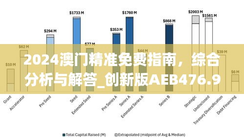 2024-2025年新澳门正版精准免费大全|综合研究解释落实