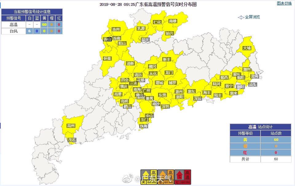 汕尾天气预报台风最新消息