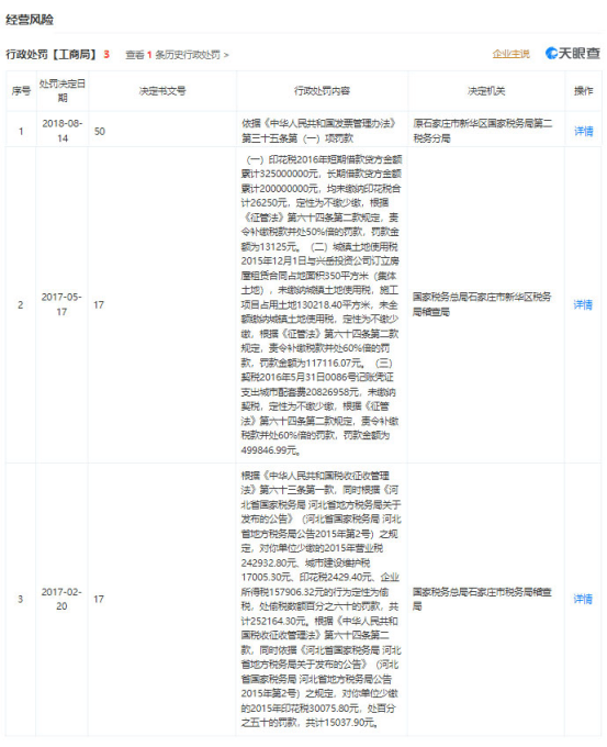 百岛绿城三期最新动态